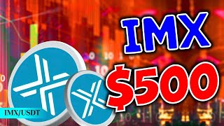 IMX COIN NEWS TODAY: IF YOU HOLD 1000 IMX COIN YOU MUST SEE THIS - $IMX PRICE PREDICTION 2024-25
