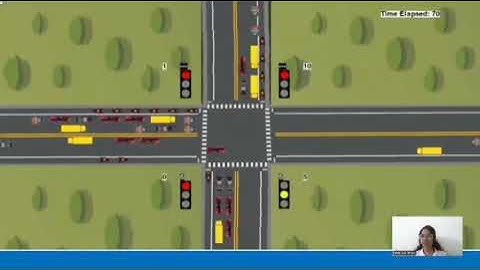 Smart Traffic Management System for Urban Congestion - INOOVEXA2025