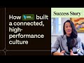 How Alpha Aviation Group built a connected, high-performance culture with ThriveSparrow