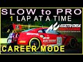 The Slippery Nipple  ||  Porsche 991 GT3 R  ||  Assetto Corsa Competizione Career Mode