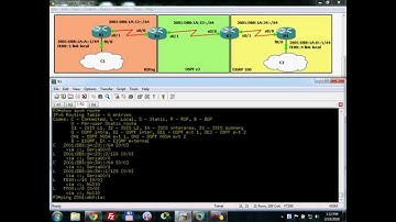 [CCNA R&S v6.0] Redistribute RIPng-OSPFv3-EIGRP
