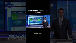 Sneaking Ice Nine Kills into the forecast Wealth