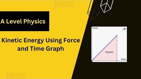 Kinetic Energy Using Force and Time Graph- A Level Physics