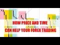 Using Price and Time For London And US Forex Markets - YouTube