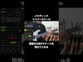 【アドリブ難民、これで卒業!】過去最高の練習用ギターを見つけました(Litejam guitar)
