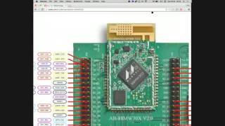Exploring Amazon AWS IoT