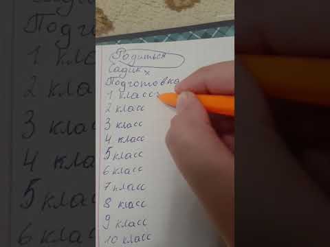 как быстро летит время😥😪😓😢😟😞😕🙁☹😖😭😭😭😭😧😦😩😞☹🙃😒😟🙁😞😦😟😟😭🤪🤪🤪🤪🤪🤪🤪🤪🤪 - YouTube
