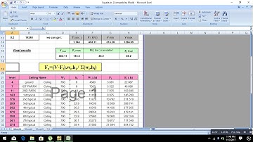 Etabs - Staad - How to calculate earthquake forces