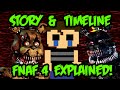 Five Nights at Freddy's 4 Story and Timeline!