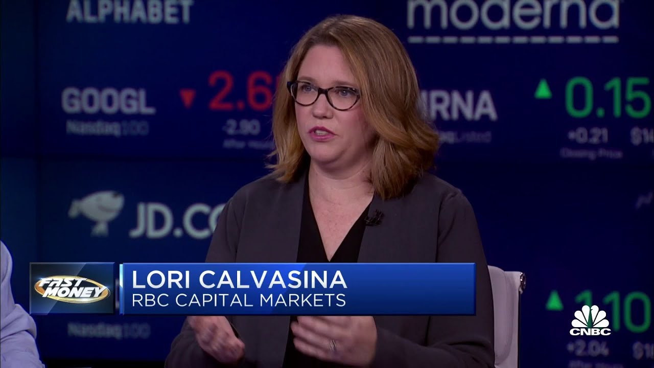 Read more about the article Markets have ignored recession signs only one time before: RBC’s Lori Calvasina – CNBC Television