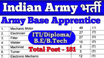 Army 🇮🇳 Base पर ITI छात्रों के लिए निकली भर्ती। Indian Army Apprentice 2023 || #itijobs #itiupdates
