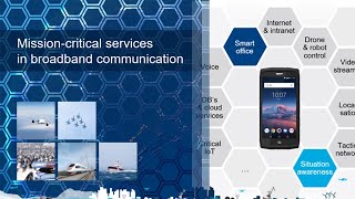 Webinar: Mission-Critical Services in Broadband Communication (5G)