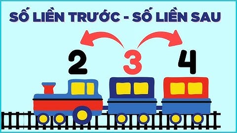 Số Liền Trước-Số Liền Sau| Toán Lớp1| Nguyễn Thị Lan Anh
