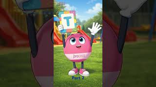 ABC Learning for Kids ,Kids Learning ABC Part 2 ,Learn ABC Alphabet for Kids kids educational video