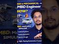 EEE &amp; Mechanical MBD Carrier|MATLAB &amp; SIMULINK |#interview #telugu #trending #jobs #matlab #carrier