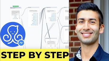 Chatbot Tutorial - REVIEWING My Student