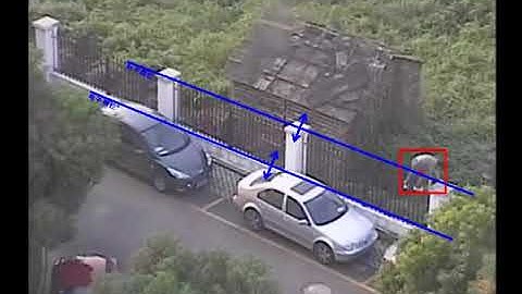 Cảnh báo vượt rào ảo của Dahua