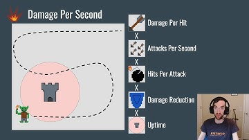 Game Design Principles - Tower Defense, Episode 1 "Foundation"