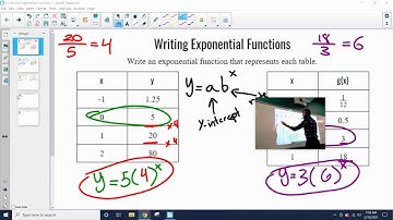 Writing Exponential Functions - Video