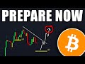 BITCOIN: Next Breakout Incoming! (soon) - BTC Price Prediction Today