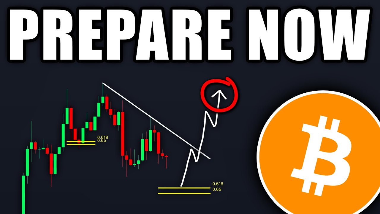 BITCOIN: Next Breakout Incoming! (soon) - BTC Price Prediction Today