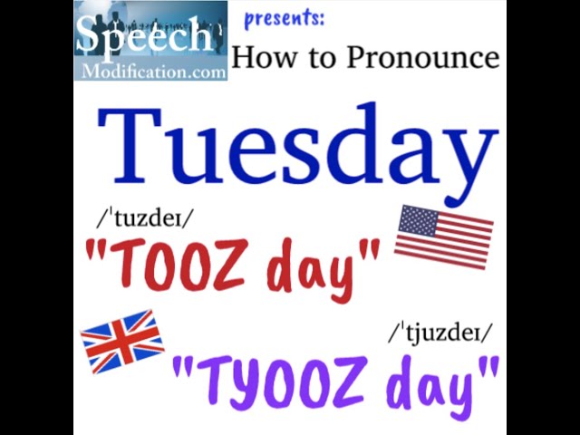 Como se pronuncia Tuesday en ingles 🇺🇸 🇬🇧 🇦🇺 