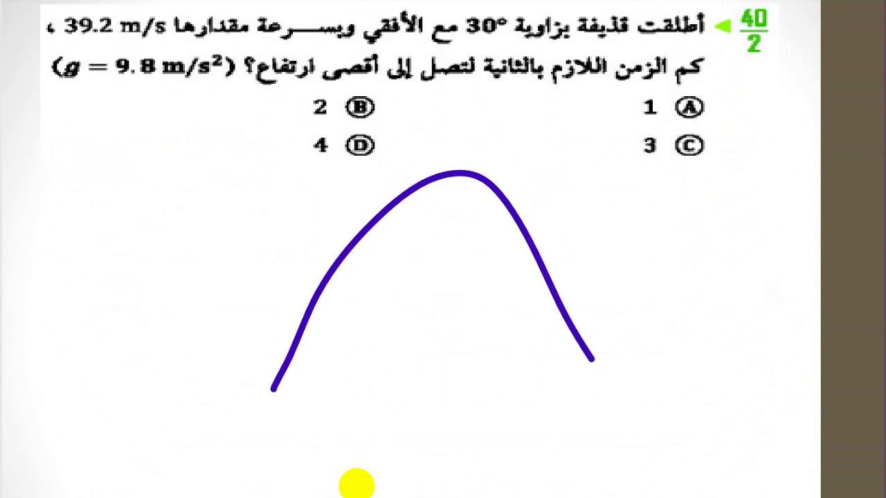 المقذوف بدون قوانين (فيزياء تحصيلي)