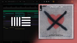Deorro x TELYKAST x Catello - Without Your Love (Ableton Remake)