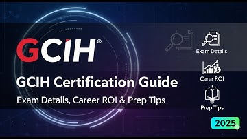Ultimate Guide to GCIH Certification (2025) | Exam Details, Career ROI & Prep Tips