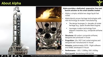 FSW 2021: Firefly Alpha Flight Software Development History - Kevin Gordon