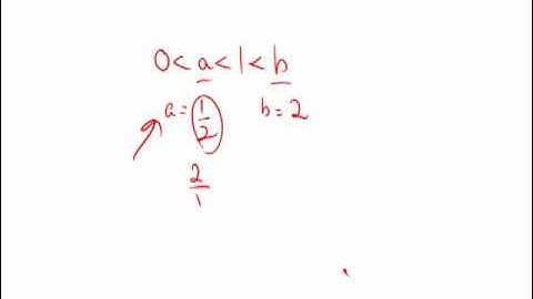 Official Guide for Revised GRE: Section 6 - Question 22