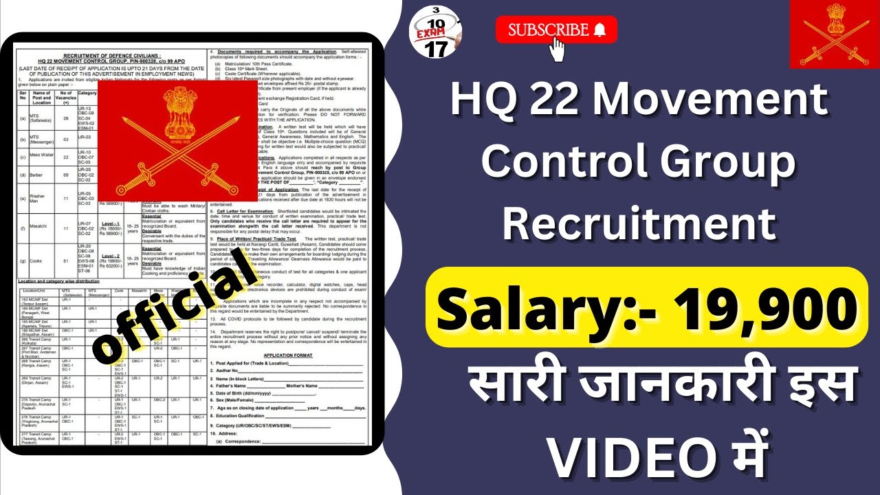 HQ 22 Movement Control Group Recruitment 2023 | HQ 22 Movement Control Group Vacancy 2021 | HQ 22