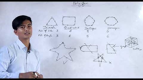 Class-6, Mathematics, Polygon