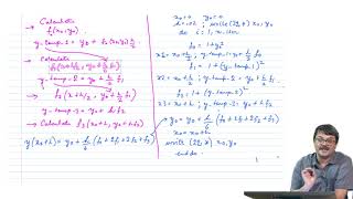 DIFFERENTIAL EQNS. EULER AND RUNGE KUTTA PART 02