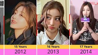 Full 🔥 Jihyo’s Incredible Transformation: Age 1 to 29! 😱✨ | Childhood to TWICE Star Guide