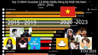 Top 15 Kênh Youtuber Cá Nhân Nhiều Đăng Ký Nhất Việt Nam [2015 - 2023]