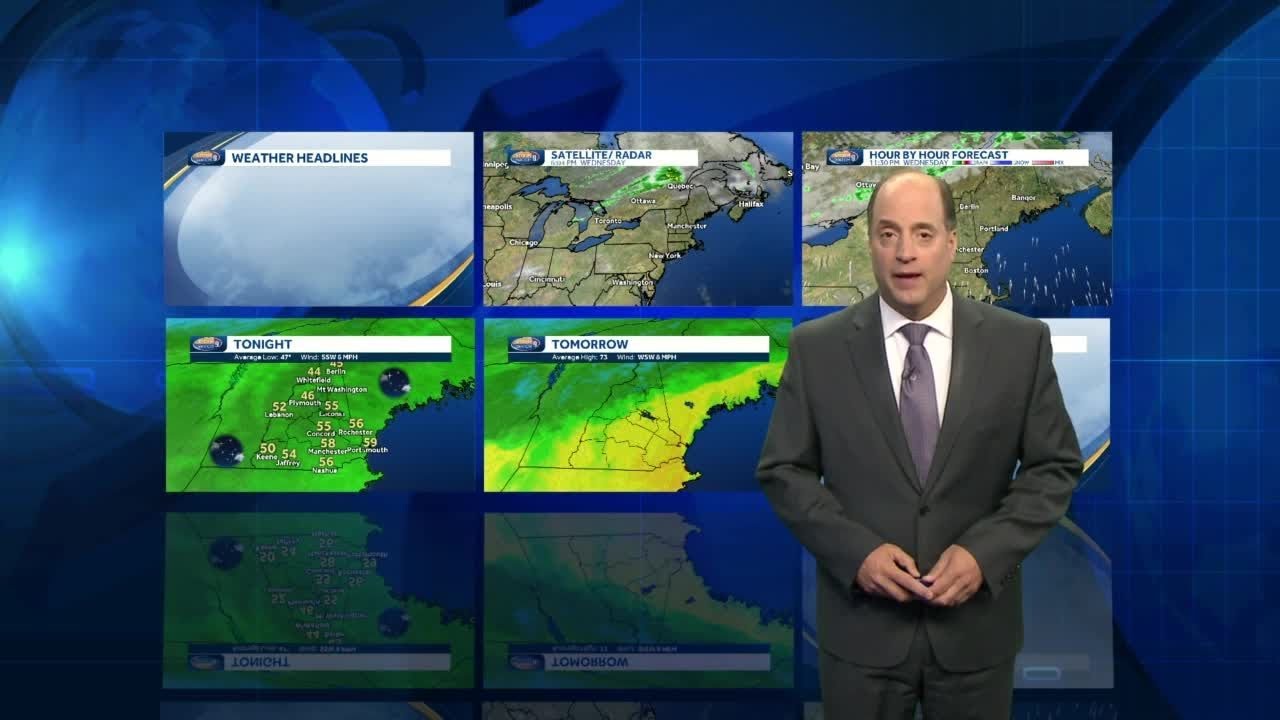Watch: Dry stretch continues into early next week - YouTube