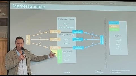 "onetary Economics: How It Started, How It