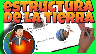 🌍 The Structure of the Earth | Biology and Geology