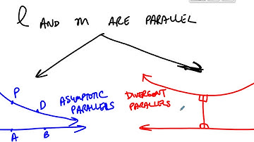 MATH335 Content - Kinds of Parallels