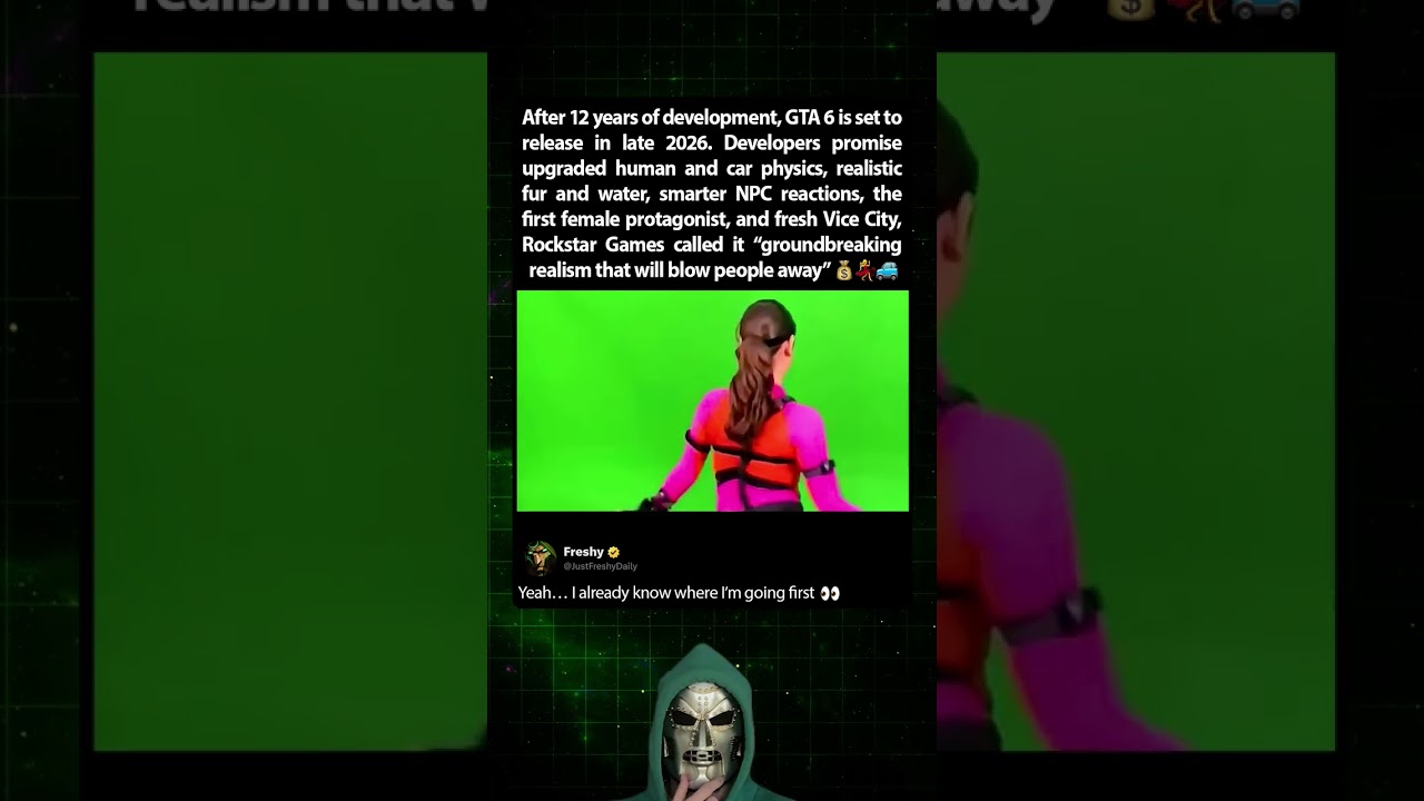 GTA 6 (2026) will use an advanced motion capture technology