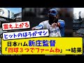 【恐怖】新庄監督さん先発投手に一言「四球3つでファームね」→結果【2ch・5ch】野球反応まとめ 【反応集】【なんJ】