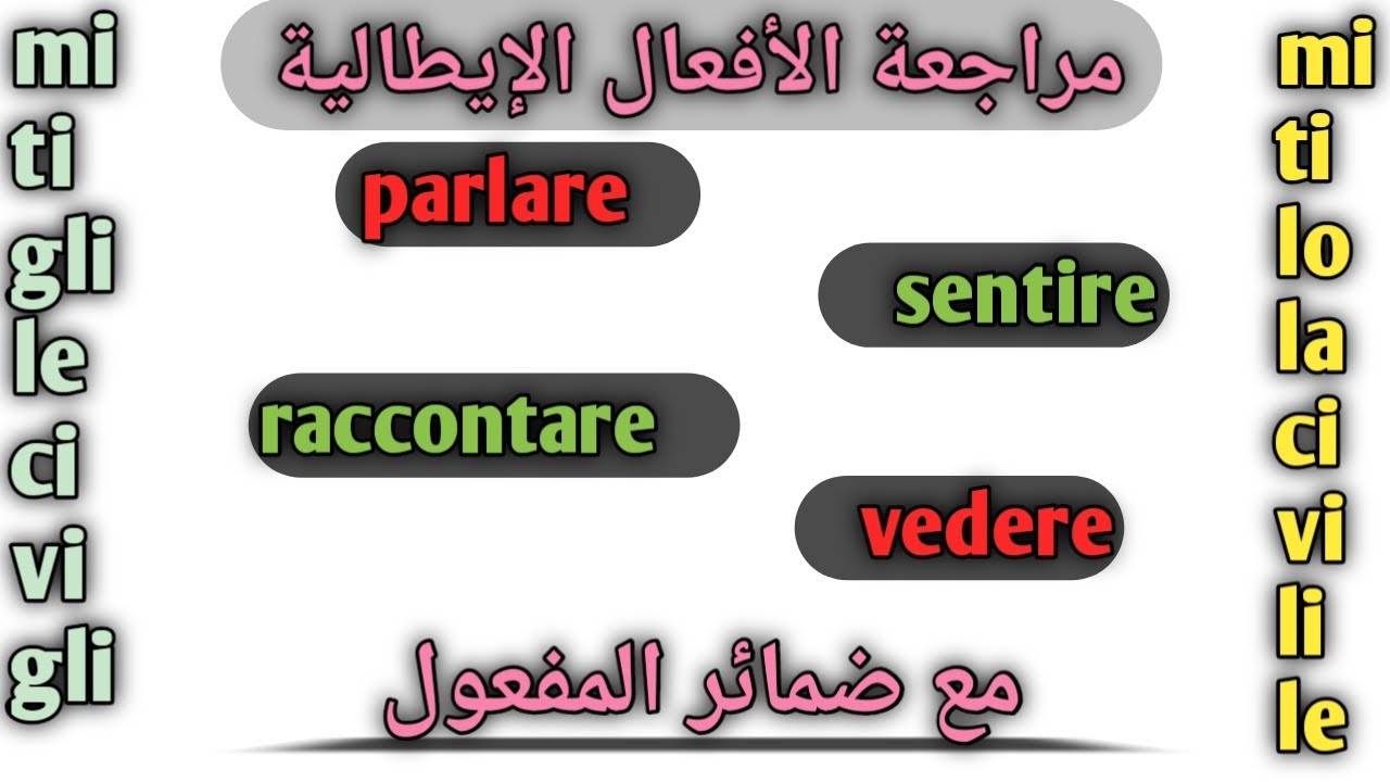 تعلم أهم الجمل الإيطاليه بإستخدام الفعل(parlare, sentire, raccontare,vedere) مع ضمائر المفعول 🇮🇹