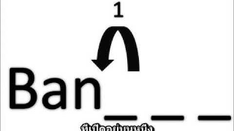 Text Compression Video