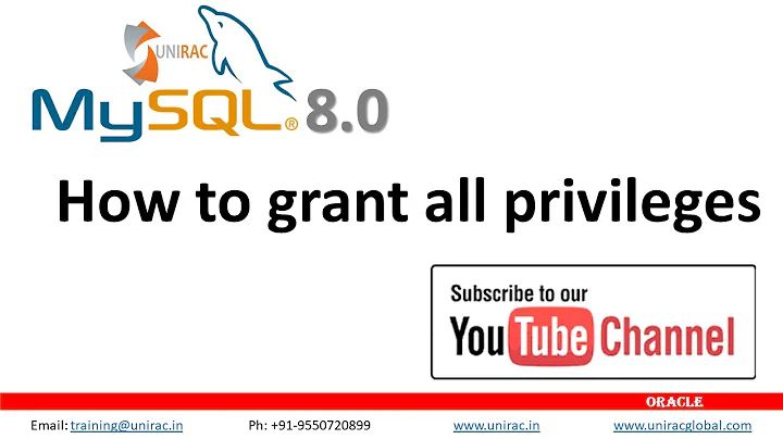 How to Grant Privileges to user || grant all privileges || Oracle MySQL database [solved]