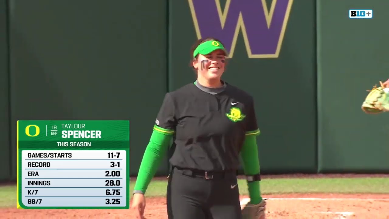 Oregon Ducks vs Washington Huskies - FULL GAME 2 | NCAA softball | March 16, 2025