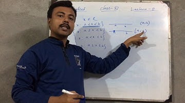 SET THEORY |SUB SET| In Bengali ,class-11,WBCHSE,CBSC,Lecture-02