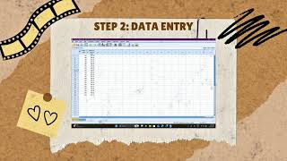 Statistic SPSS Project