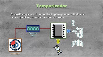 8 1 ATmega328   Temporizadores Timer0