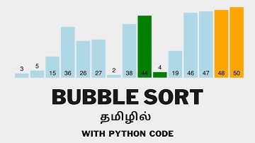Bubble Sort Algorithm | Tamil